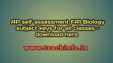 AP Self-Assessment FA1 Keys for Biology